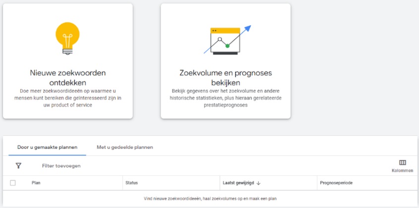 Google Keyword planner